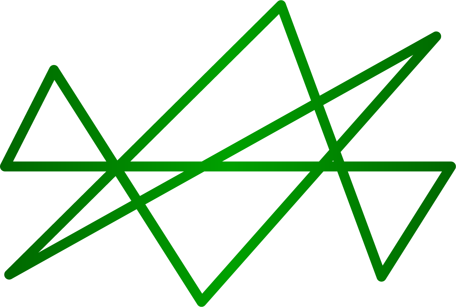 MIDAAS STAR